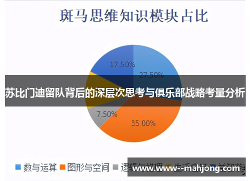 苏比门迪留队背后的深层次思考与俱乐部战略考量分析 苏比门迪留队背后的深层次思考与俱乐部战略考量分析
