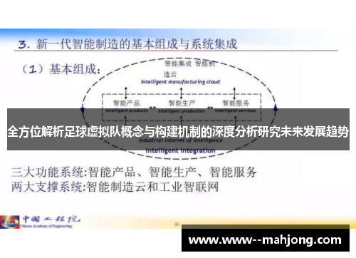 全方位解析足球虚拟队概念与构建机制的深度分析研究未来发展趋势 全方位解析足球虚拟队概念与构建机制的深度分析研究未来发展趋势