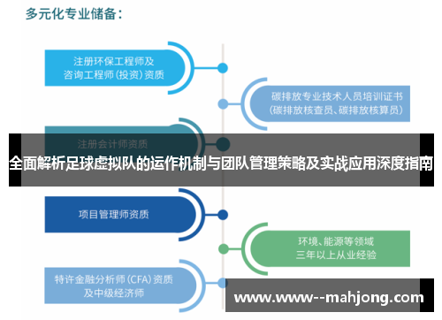 全面解析足球虚拟队的运作机制与团队管理策略及实战应用深度指南 全面解析足球虚拟队的运作机制与团队管理策略及实战应用深度指南