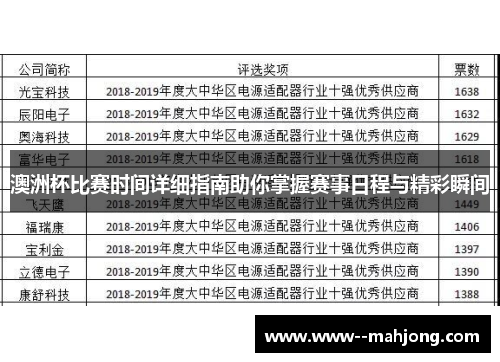 澳洲杯比赛时间详细指南助你掌握赛事日程与精彩瞬间