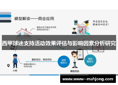 西甲球迷支持活动效果评估与影响因素分析研究