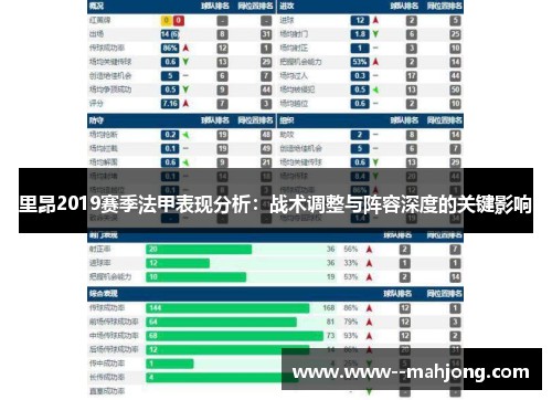 里昂2019赛季法甲表现分析：战术调整与阵容深度的关键影响