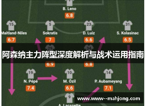 阿森纳主力阵型深度解析与战术运用指南 阿森纳主力阵型深度解析与战术运用指南