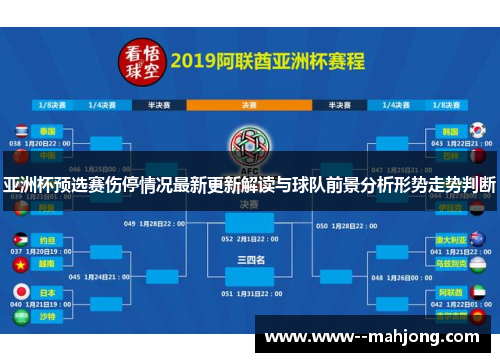 亚洲杯预选赛伤停情况最新更新解读与球队前景分析形势走势判断