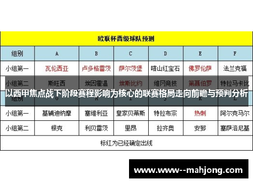 以西甲焦点战下阶段赛程影响为核心的联赛格局走向前瞻与预判分析