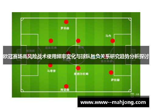 欧冠赛场高风险战术使用频率变化与球队胜负关系研究趋势分析探讨 欧冠赛场高风险战术使用频率变化与球队胜负关系研究趋势分析探讨