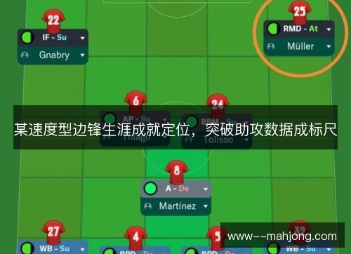 某速度型边锋生涯成就定位，突破助攻数据成标尺